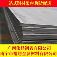 廣西熱板熱軋板鋼板工業