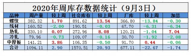 20200903041145896 (2)