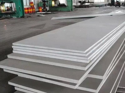 批發 冷軋201 304 不銹鋼薄板 熱軋 316L 310S耐酸堿熱扎不銹鋼板