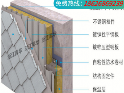 工廠直銷 0.8mm鋁鎂錳平鎖扣屋面