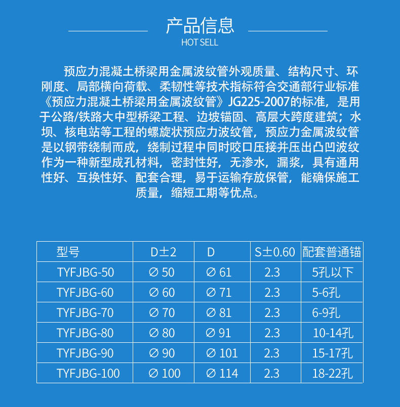 （內(nèi)頁）冠航建材金屬波紋管_06