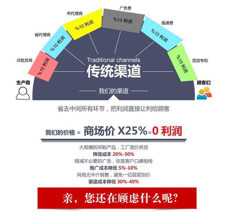 3572055959_231733031