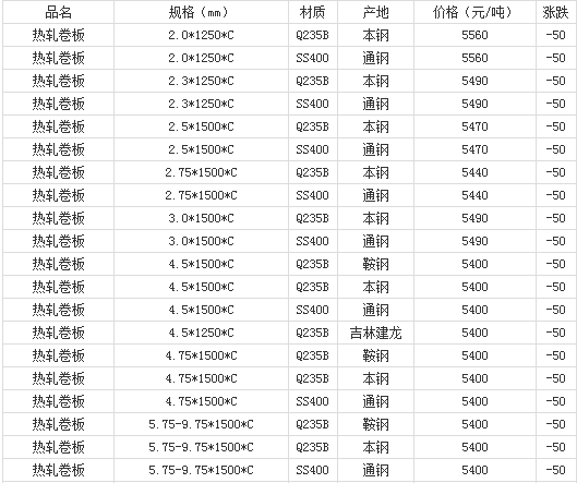 微信截圖_20210602163605
