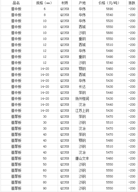 微信截圖_20210602163905