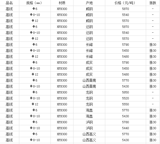 微信截圖_20210602164154