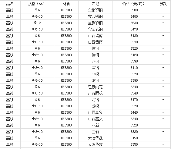 微信截圖_20210602164310