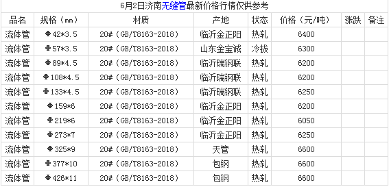 微信截圖_20210602164622