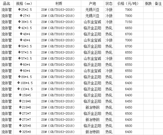 微信截圖_20210602164734