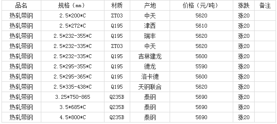 微信截圖_20210602164856