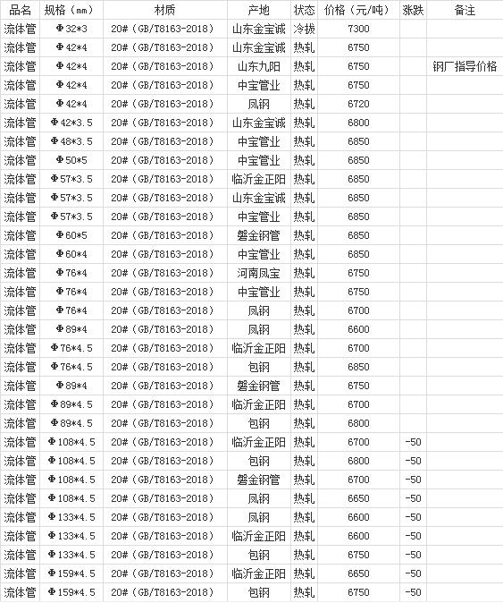 微信截圖_20210602165244