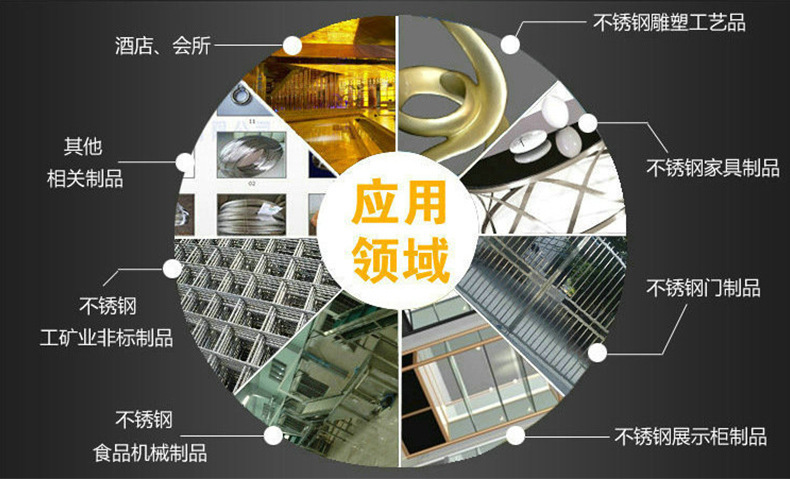 不銹鋼使用領域