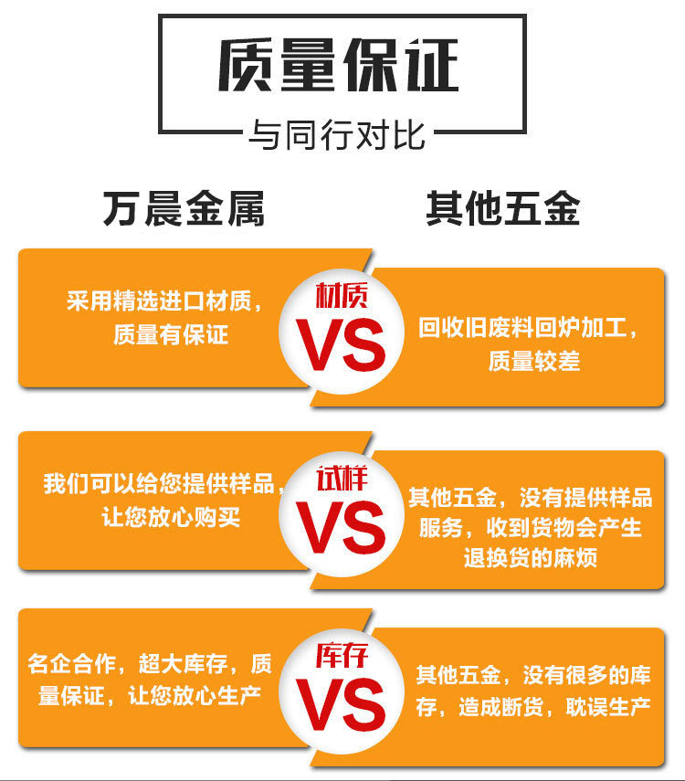 萬晨金屬詳情_07