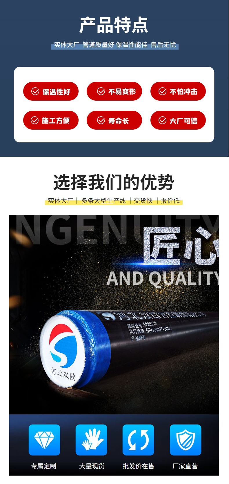 聚氨酯保溫管,法蘭,鋼套鋼,防腐管,三通,彎頭