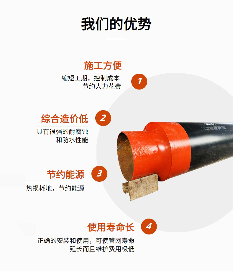 聚氨酯保溫管,法蘭,鋼套鋼,防腐管,三通,彎頭