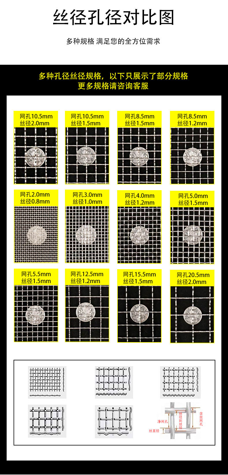 現貨304不銹鋼軋花網編織振動篩網高目數316L軋花網金屬編織網