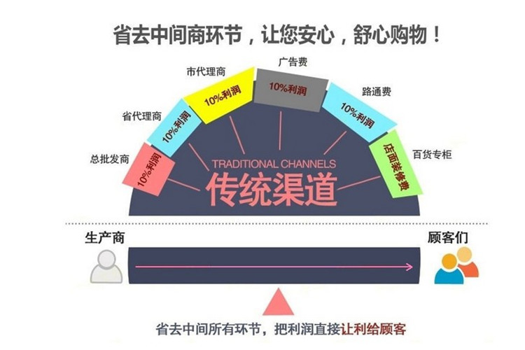 66666000000 200_副本