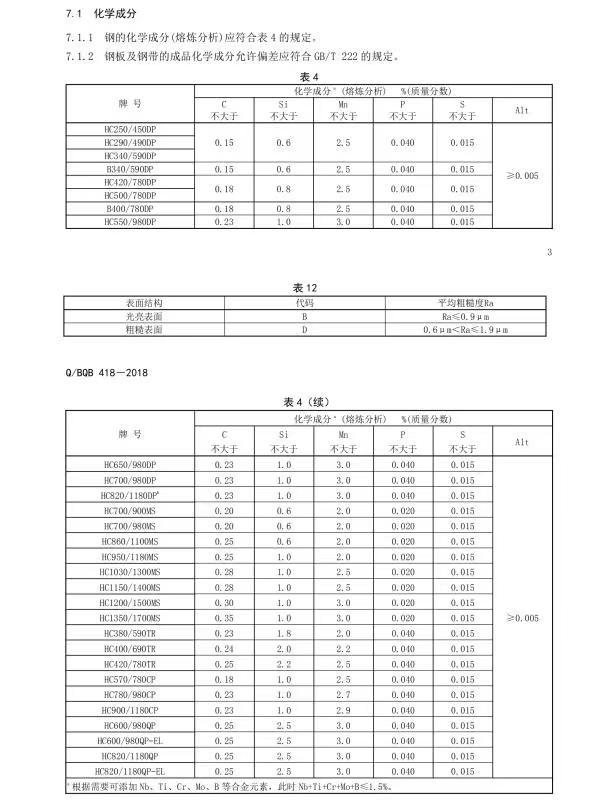 128efe48918b935072968ceac4dc5f