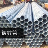 鍍鋅管 價格電議