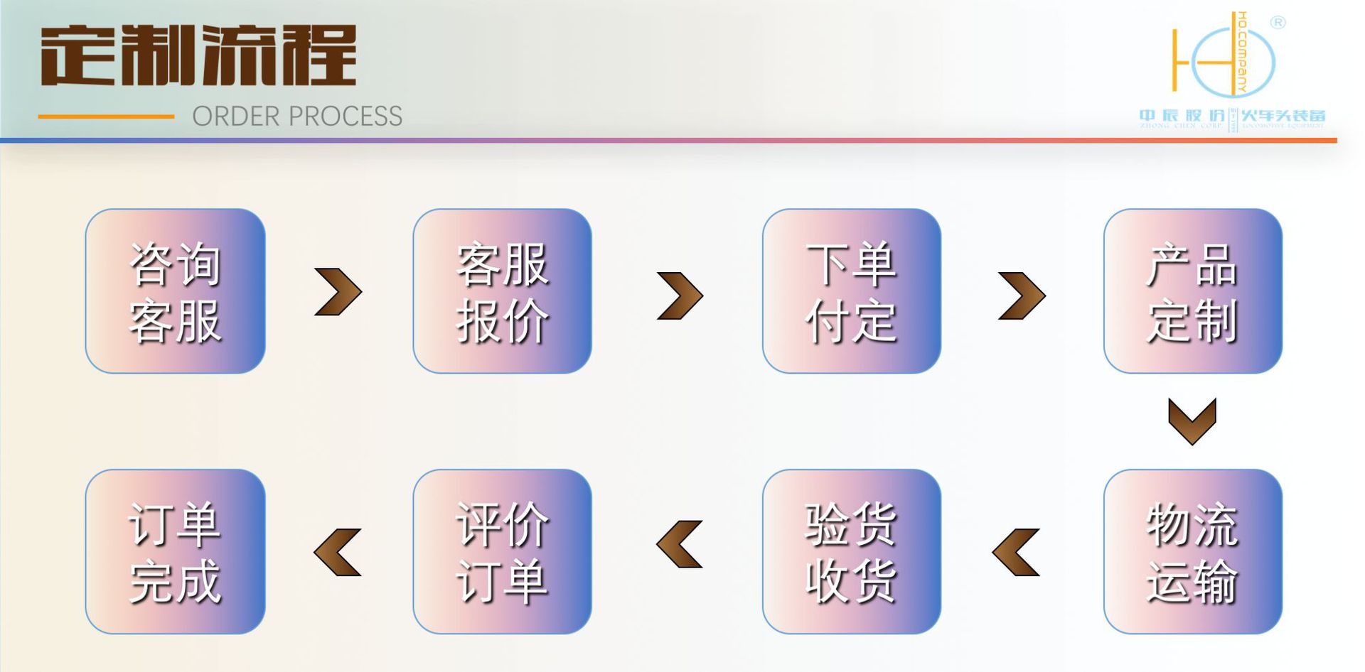 屏幕快照 2021-03-15 上午11.22.10