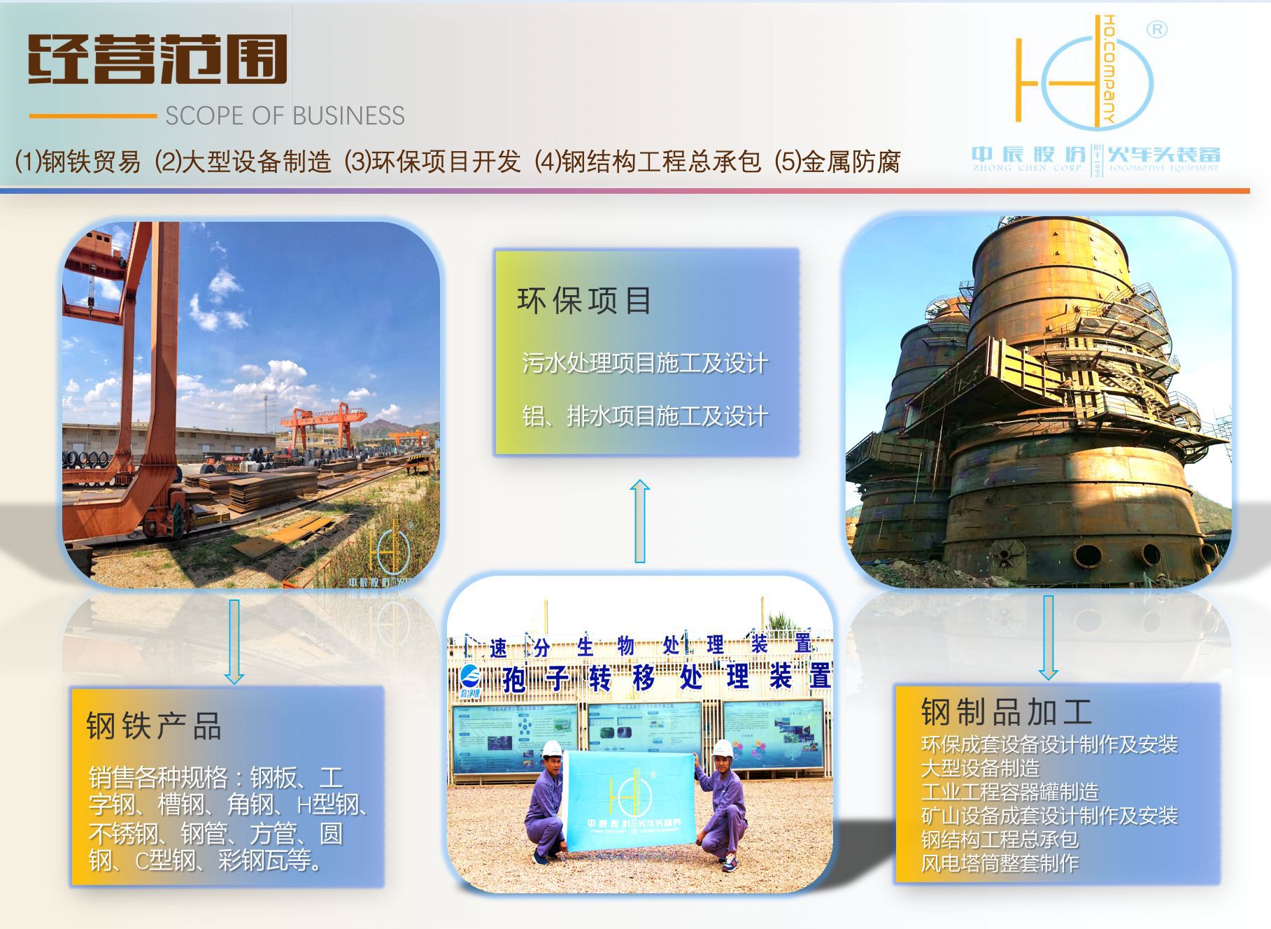 屏幕快照 2021-03-15 上午11.22.53