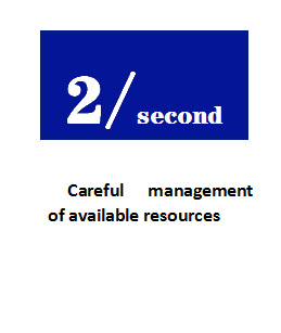 節(jié)約 (2).png