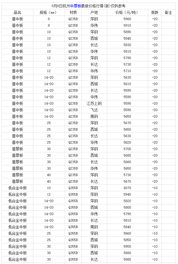 微信截圖_20210908161102