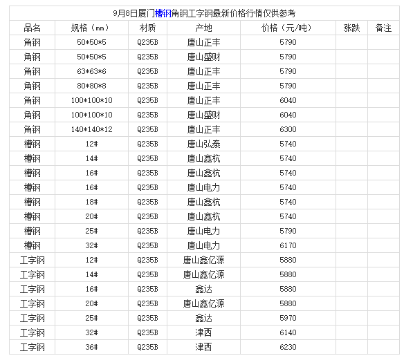 微信截圖_20210908161220