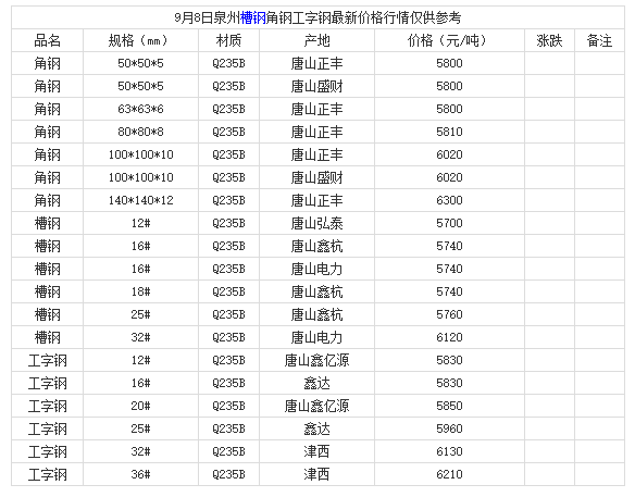 微信截圖_20210908161411