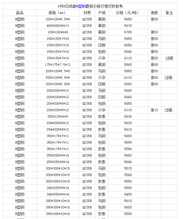 微信截圖_20210908161511