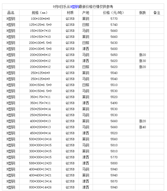 微信截圖_20210908161559