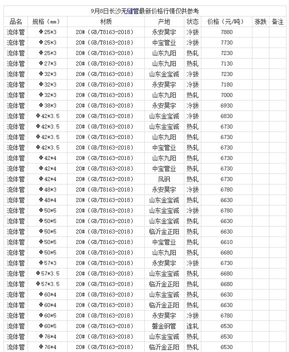 微信截圖_20210908161637
