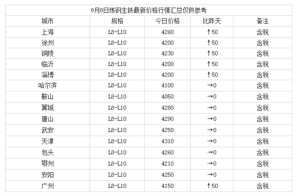 微信截圖_20210908161804