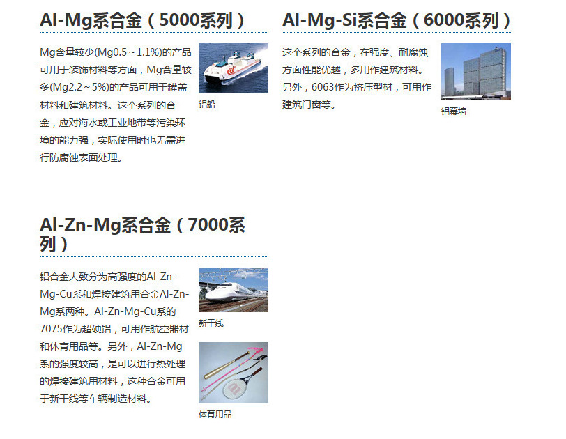 屏幕截圖 2021-05-12 152009