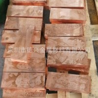 c18150鉻鋯銅棒廠家批發_耐磨鉻銅板現貨批發