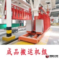 板材設備供應AAC板材設備 板材設備供應 加氣塊設備 AAC板材設備