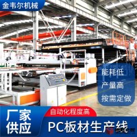 PC板材生產線 PC板材成型設備 機械板材生產設備