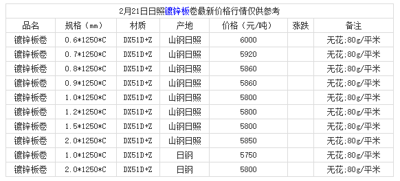 微信截圖_20220221181051