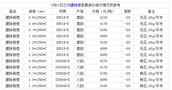 微信截圖_20220221181123