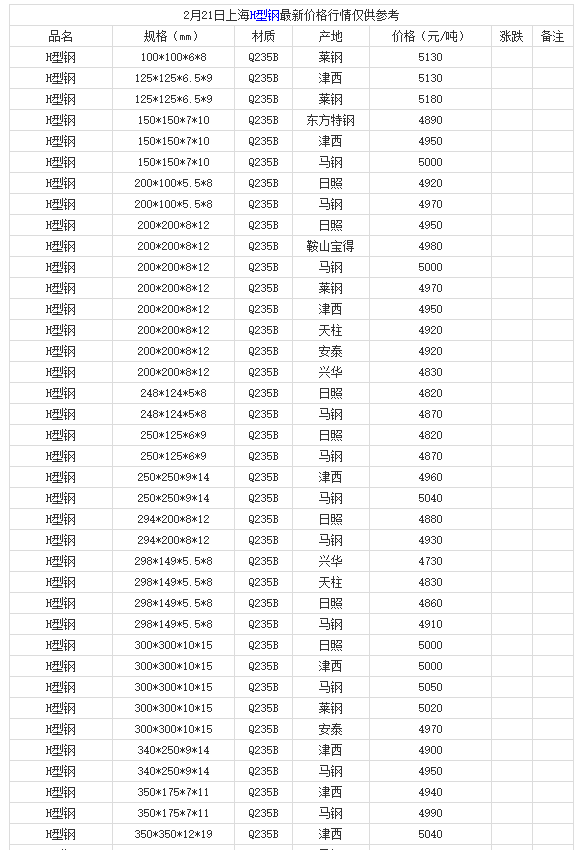 微信截圖_20220221181317
