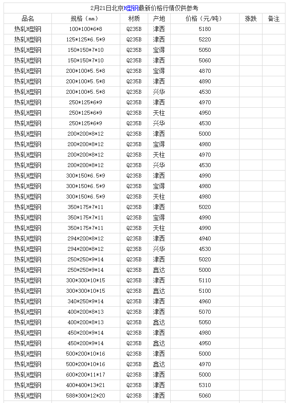 微信截圖_20220221181413