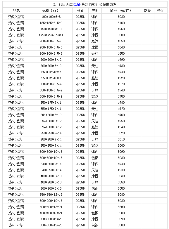 微信截圖_20220221181448