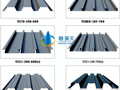 廠家直銷鍍鋅YX76-295-880型樓承板