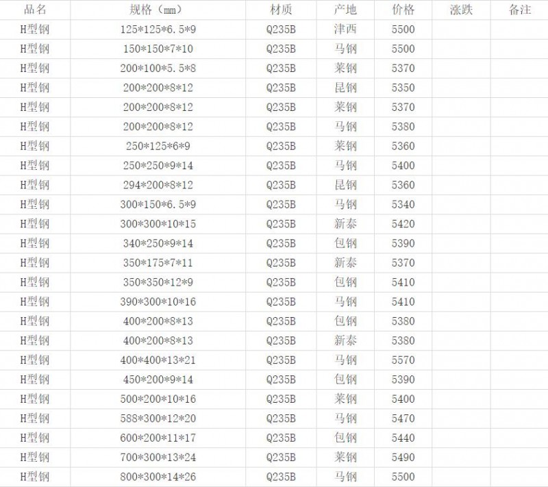 360截圖20220424165435461