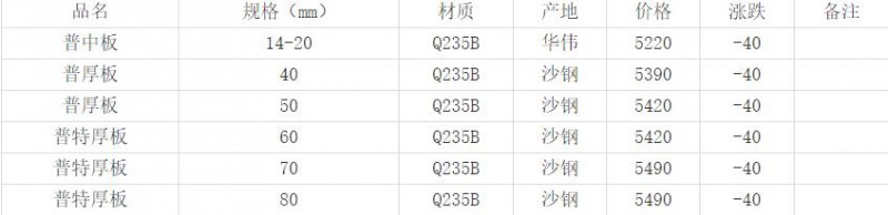 360截圖20220424165803557