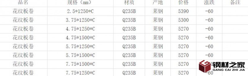 360截圖20220424170127588