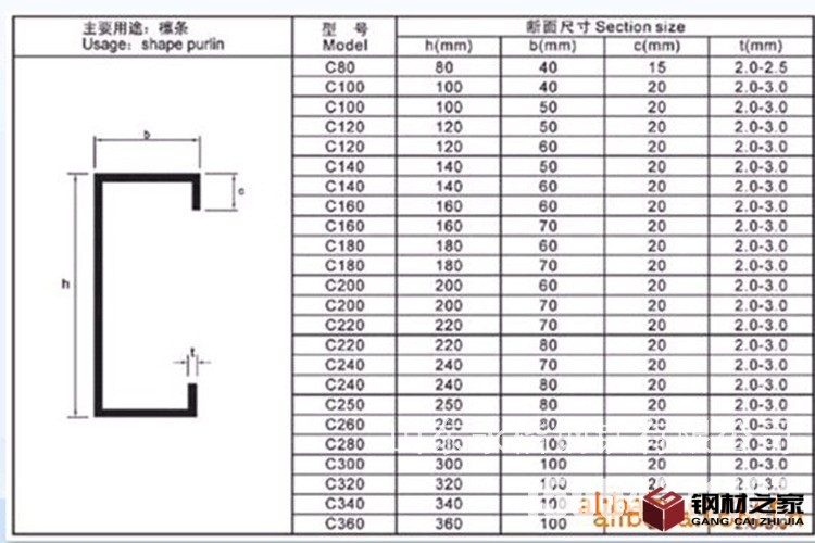 249760882_1369245053