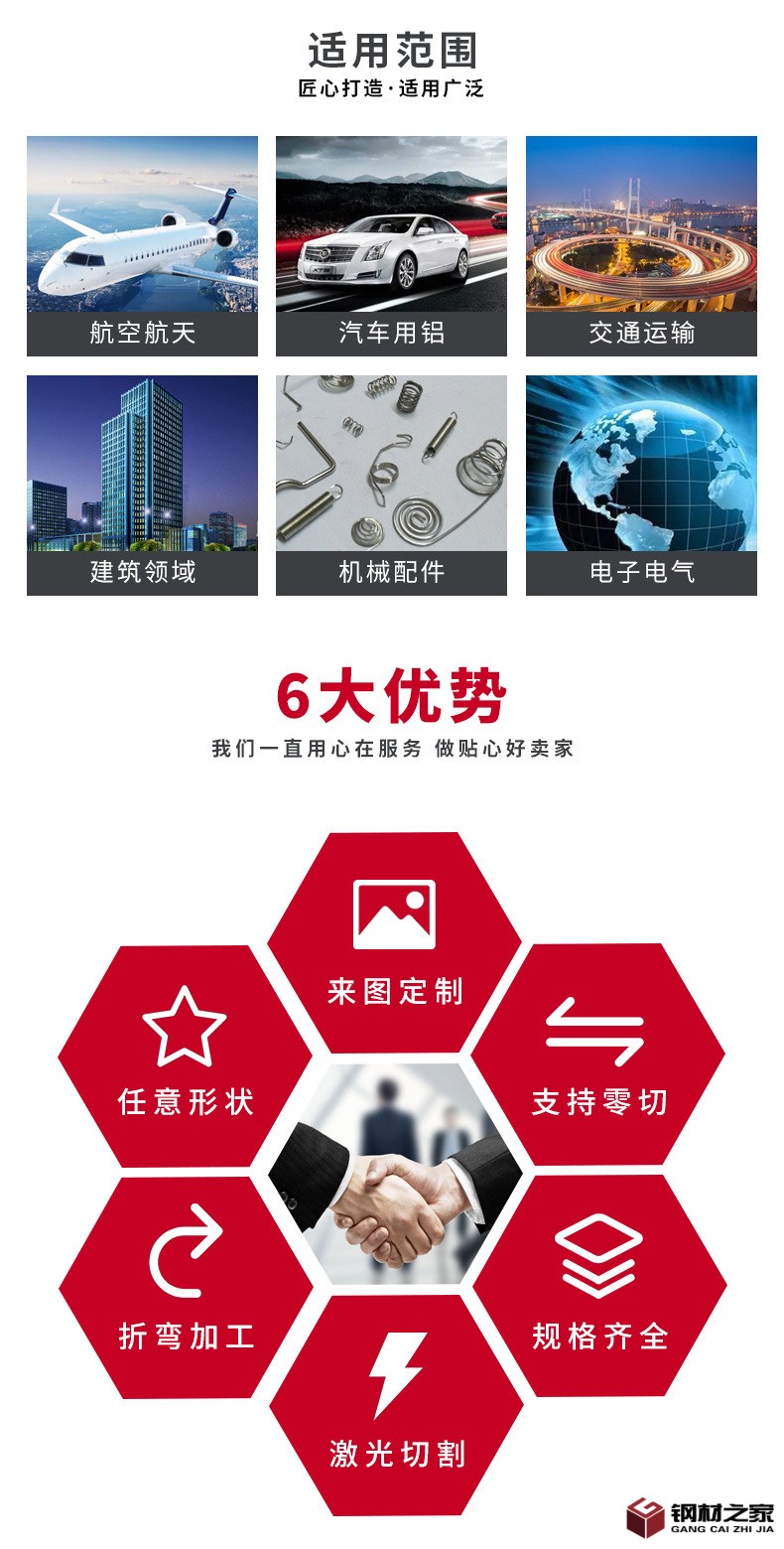 鋁材詳情頁(1)_03