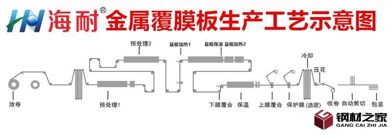 3d0021f24f07a33517d420fa3a12c7