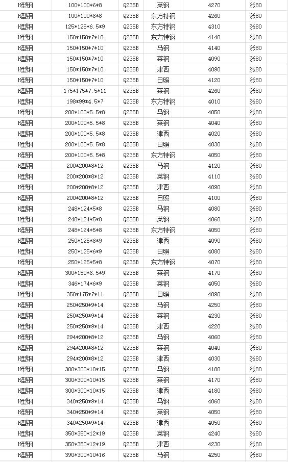 360截圖20220801141957078