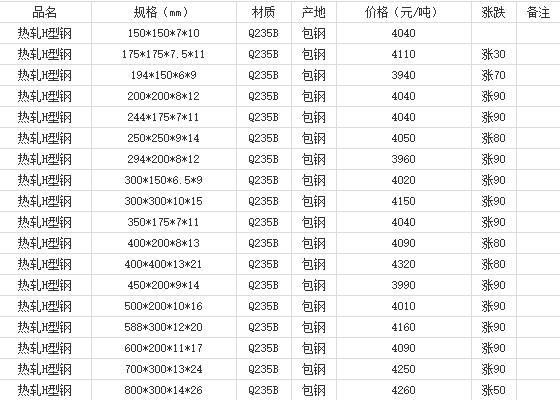 360截圖20220801142029020